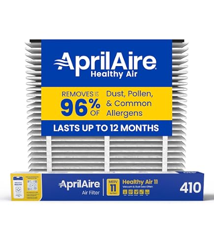 Amazon.com: 2 Pack, 410 Replacement Air Filter, Nominal Size